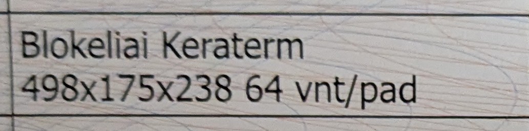 Blokeliai Keraterm