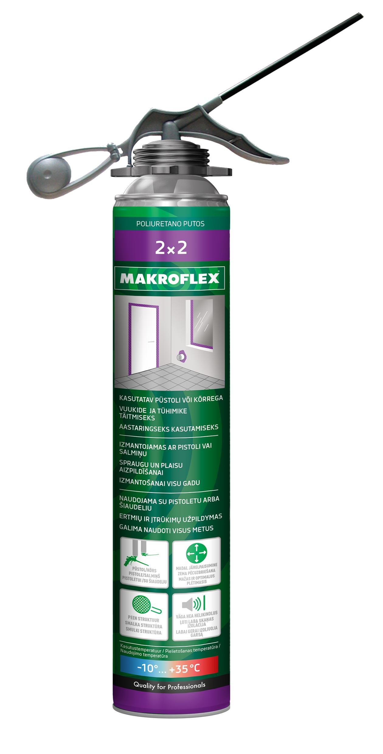 Sandarinimo putos Makroflex 2×2